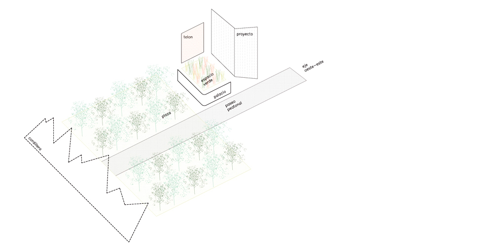 Concurso nacional de anterproyectos: Edificio de oficinas, auditorio y salas de reuniones para la Honorable Legislatura de la provincia de Mendoza
